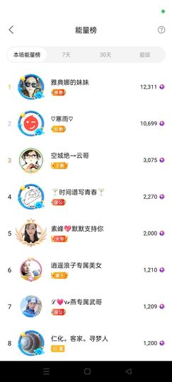 阿妹，？主播照片