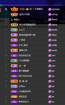 聆听~爱唱歌的图片