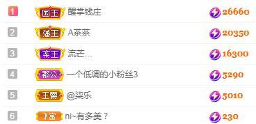 冰凌五一见！的图片