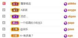 冰凌吖～主播照片