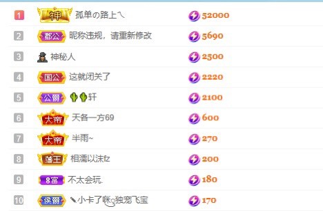 小小♥.的图片