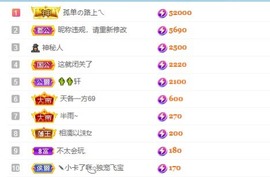 小小♥休主播照片