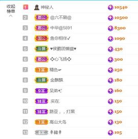 金麒麟安静唱歌🎤主播照片