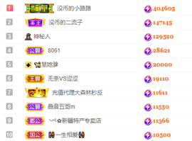 陈慧慧🥕早10晚8主播照片