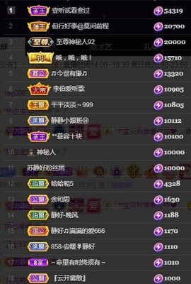 苏静好休息中主播照片