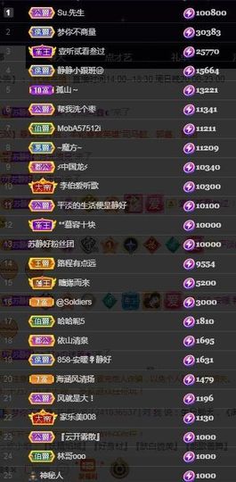 苏静好休息中主播照片
