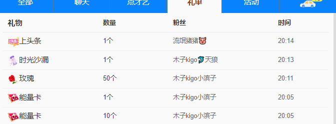 做自己的那道光的图片