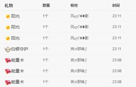 岚☆若冰♂的图片