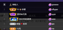 妃宝要饿死了的图片