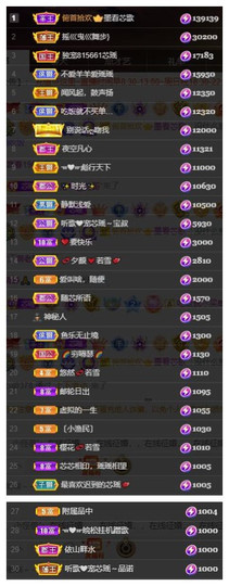 芯瑶❤️周一休周二见的图片