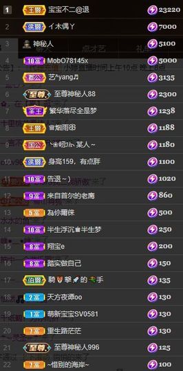 小婷🎤烟嗓☆づ的图片