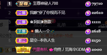 ♚~小巴豆~贪财好色的图片