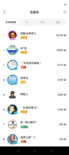 阿妹，？主播照片