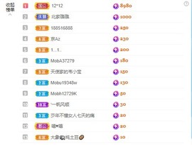 北家黄黄求票主播照片