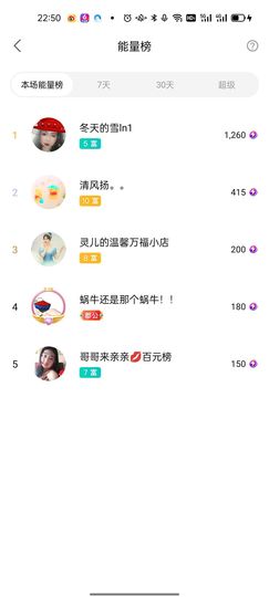 舞凤曦（每天舞一舞）的图片