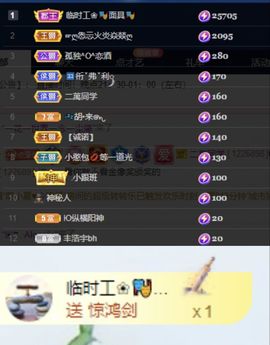 一树梨花压海唐同学☞主播照片