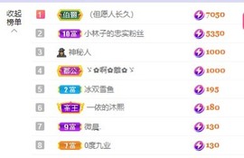 微晨..主播照片