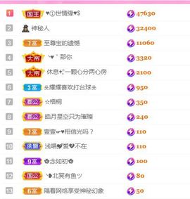 壹壹☞自闭中休的图片