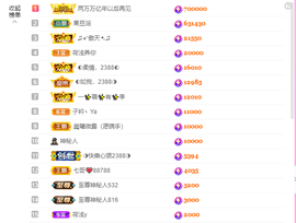 ◐惠主，2388◐的图片