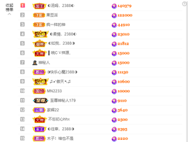◐惠主，2388◐的图片