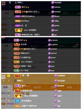 萱萱大宝贝~主播照片