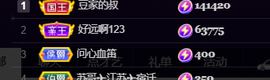 ♚~小巴豆~贪财好色的图片