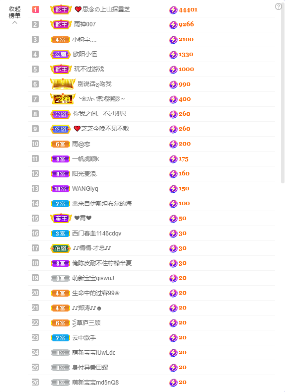 依芝の7月求善待的图片