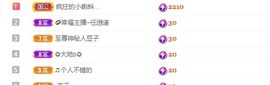 张张美人21休主播照片