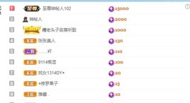 张张美人21休主播照片