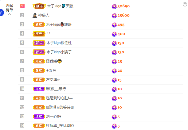 做自己的那道光的图片