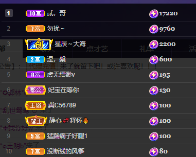 妃宝贺我香香帝尊啦的图片
