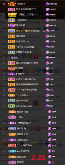 ︶薀昕1号见ぃ的图片