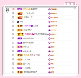伊乔.的图片