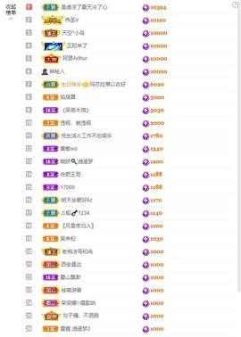 户外光头强模仿秀主播照片