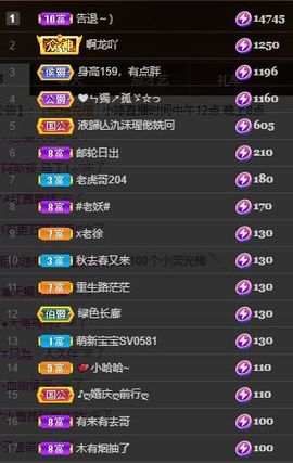 小婷🎤烟嗓☆づ的图片