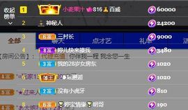 婷儿八月加油主播照片