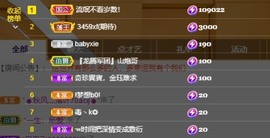 娜子呀💕没人疼主播照片