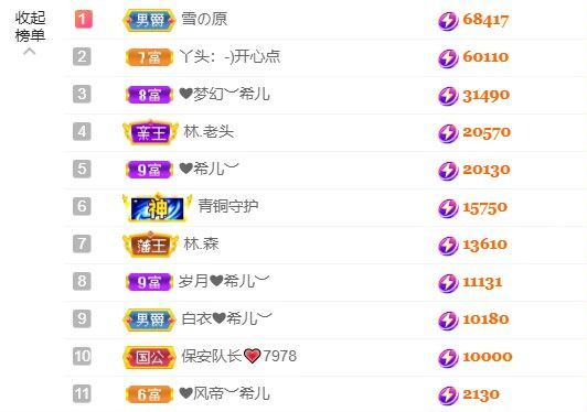 ❤希儿︶主播图片