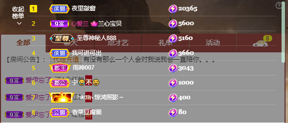 依芝の7月求善待的图片