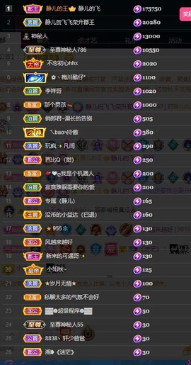 近视又散光主播照片