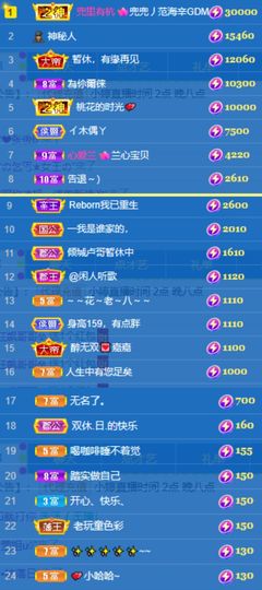 小婷🎤烟嗓☆づ的图片