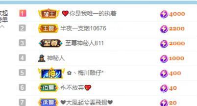 小甜贪财好色💕的图片
