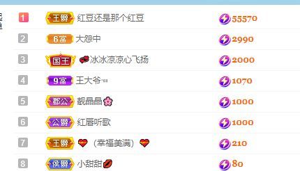 小甜贪财好色💕的图片
