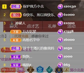 保护我方小北主播照片