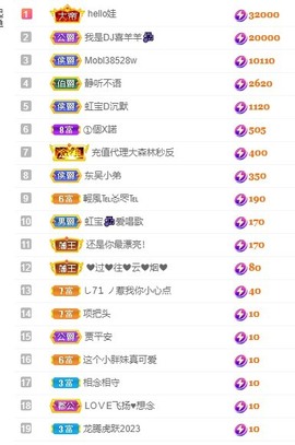 虹宝❣唱歌晚11点主播照片