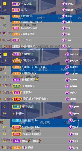 🍀冰雪❤️🍀加油的图片