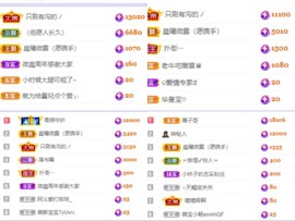 微晨..主播照片
