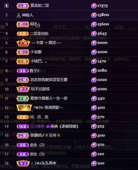 莫言，六月求善待！主播照片