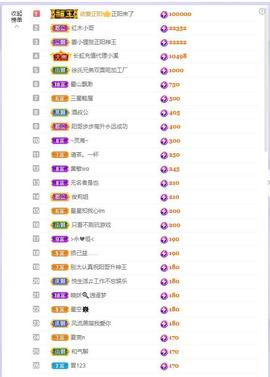 户外光头强模仿秀主播照片