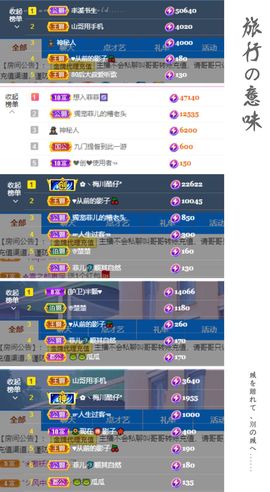 菲儿💗好运来🌈的图片